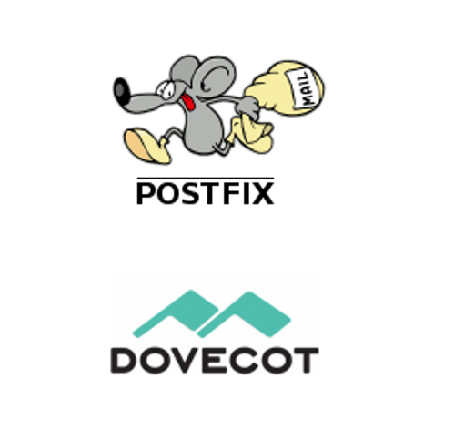 Postfix & Dovecot